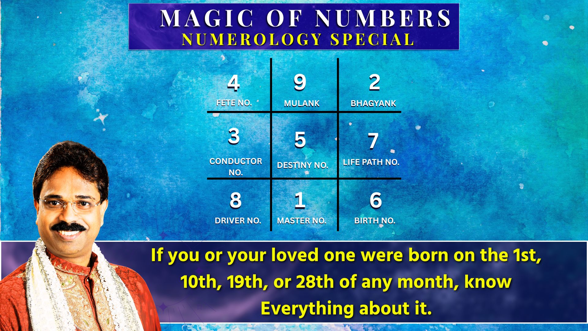 You are currently viewing Why Number 1 is the Most Powerful in Numerology: Personality, Compatibility, Career & Lucky Factors.